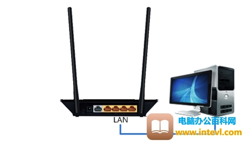 TP-Link TL-WR845N 无线路由器设置为无线交换机方法图解教程