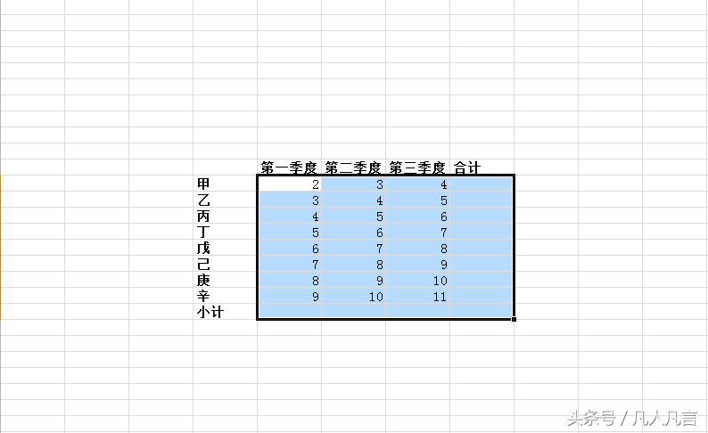 Excel中如何一次性求行和列的和？