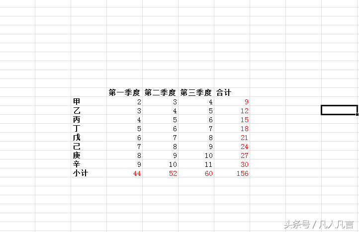 Excel中如何一次性求行和列的和？