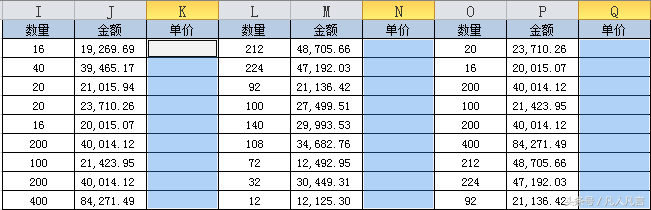 Excel中怎样一起选中所有的空单元格？