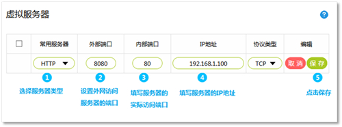 迅捷 FWR310 无线路由器端口映射设置指南