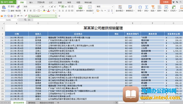 wps SUMIF条件求和函数的使用教程