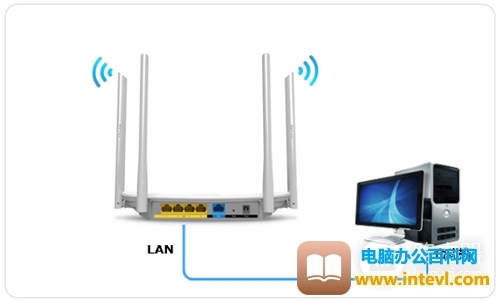 TP-Link TL-WDR5620 无线路由器当作无线交换机使用