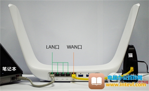 TP-Link TL-WDR8600 无线路由器上网设置