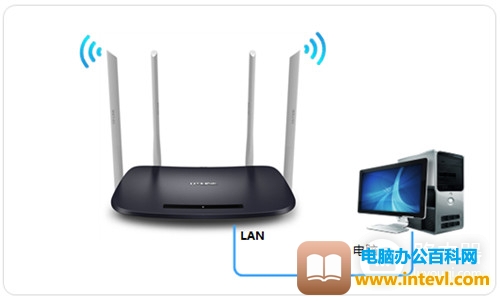 TP-Link TL-WDR6300 V5~V7 无线路由器当做无线交换机使用